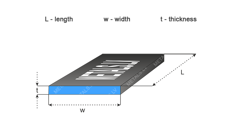 Cold Rolled Plate